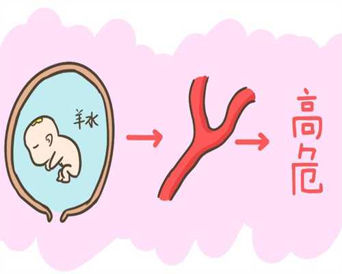 上海代孕流程_上海代孕妈妈价格_上海代孕前女生需要哪些检查